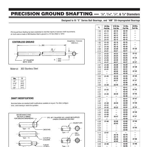 precision ball bearings - Pic-designcatalog.com