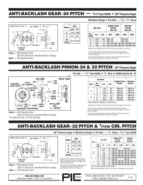 PIC Design Gears â A Brief Overview - Pic-designcatalog.com