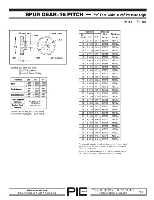 PIC Design Gears â A Brief Overview - Pic-designcatalog.com