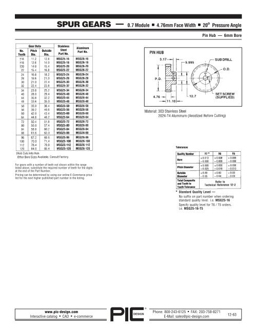 PIC Design Gears â A Brief Overview - Pic-designcatalog.com