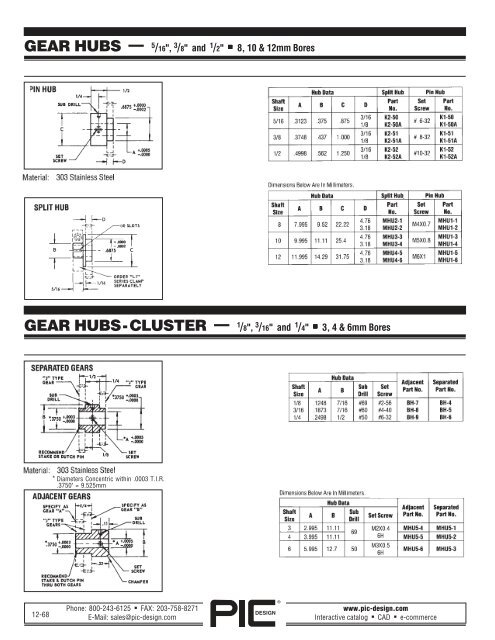 PIC Design Gears â A Brief Overview - Pic-designcatalog.com