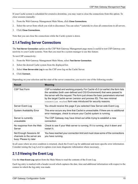 CSP Gateway Configuration Guide - InterSystems Documentation