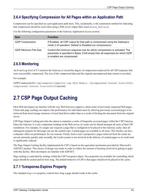 CSP Gateway Configuration Guide - InterSystems Documentation