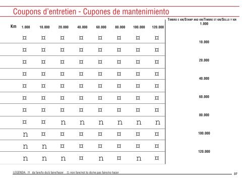 Uso_Man_GPL_Metano_2011_90AV99001054.pdf - Brc