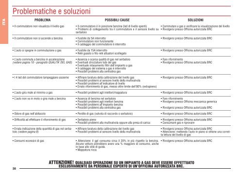 Uso_Man_GPL_Metano_2011_90AV99001054.pdf - Brc