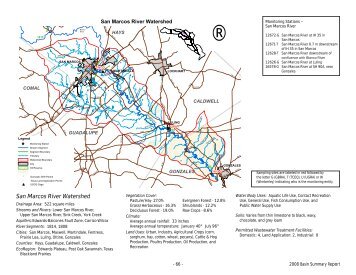 San Marcos River Watershed - Guadalupe-Blanco River Authority