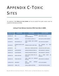 APPENDIX C-TOXIC SITES - Guadalupe-Blanco River Authority