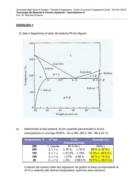 Soluzione 4 - DipCIA - UniversitÃ  degli studi di Cagliari.