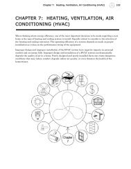 CHAPTER 7: HEATING, VENTILATION, AIR CONDITIONING (HVAC)