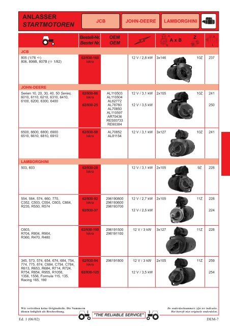 anlasser startmotoren - Picturesbase-agripro.com