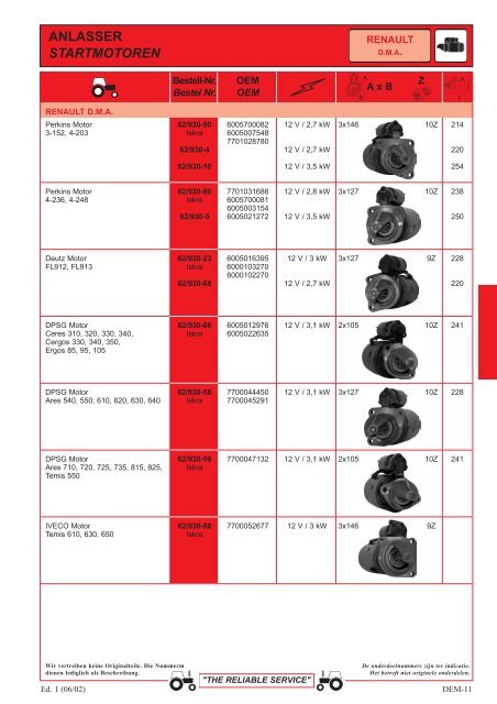 anlasser startmotoren - Picturesbase-agripro.com