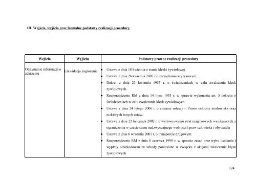 Gminny Plan Reagowania Kryzysowego - Gmina WyszkÃ³w