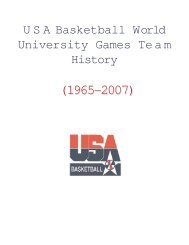 U S A Basketball World University Games Team History