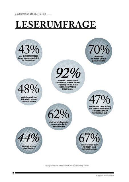 Gourmetreise Mediadaten 2012.pdf