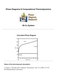 Bi-Cu Phase Diagram & Computational Thermodynamics - MatDL