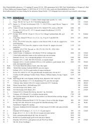 Auksjonslisten (inkl. resultater) - Oslo Filatelistklubb