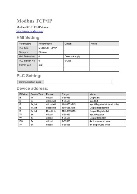 Modbus RTU TCP/IP