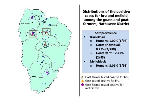 Development of the Surveillance System for System for Melioidosis ...