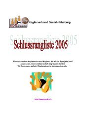 Schlussrangliste - Unterverband Seetal Habsburg der SFKV