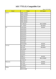AEC-7732 (U) Compatible List