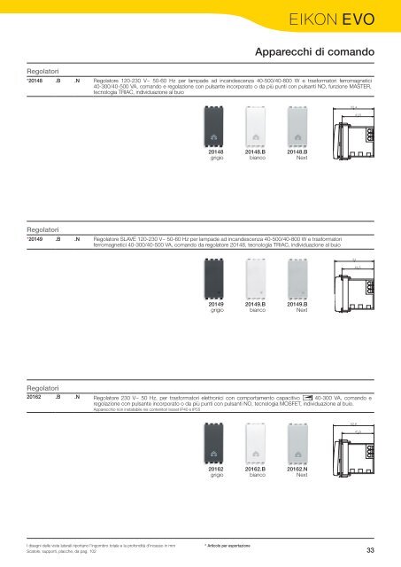 DM - Documento (pdf) - Vimar S.p.A.