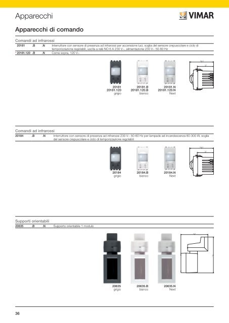 DM - Documento (pdf) - Vimar S.p.A.