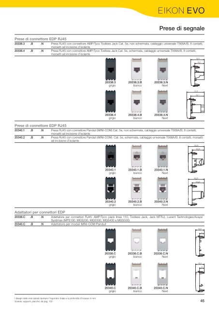 DM - Documento (pdf) - Vimar S.p.A.