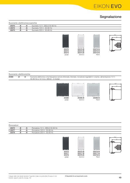 DM - Documento (pdf) - Vimar S.p.A.