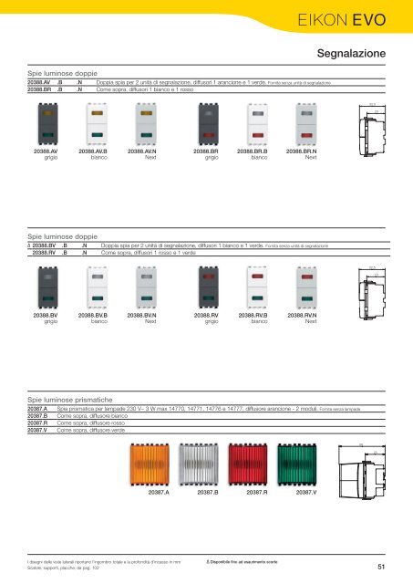 DM - Documento (pdf) - Vimar S.p.A.