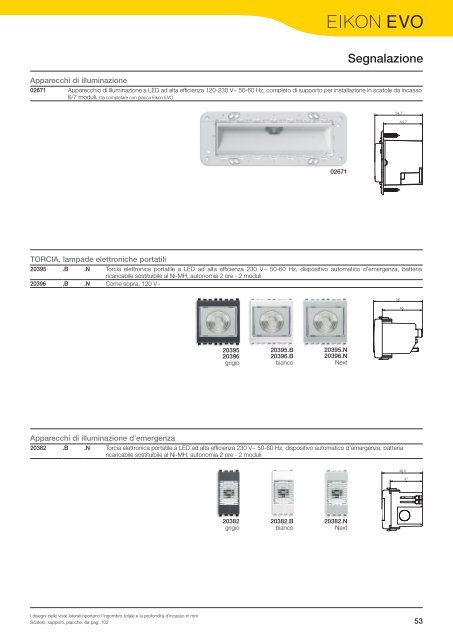 DM - Documento (pdf) - Vimar S.p.A.