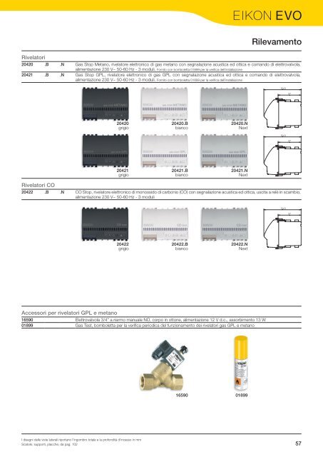 DM - Documento (pdf) - Vimar S.p.A.