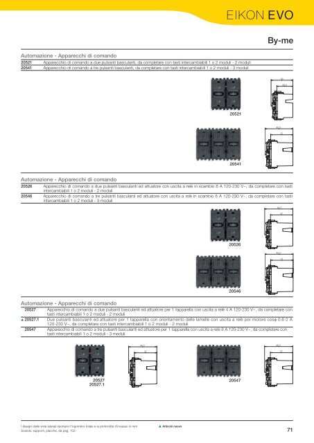 DM - Documento (pdf) - Vimar S.p.A.