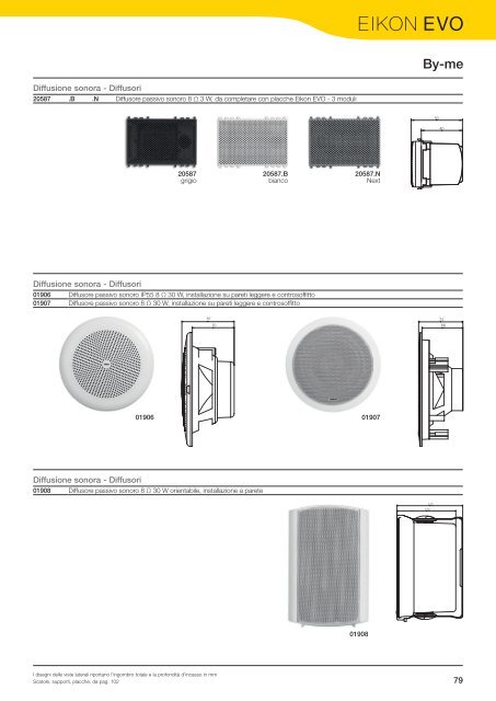 DM - Documento (pdf) - Vimar S.p.A.