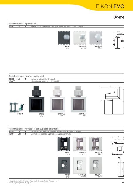 DM - Documento (pdf) - Vimar S.p.A.