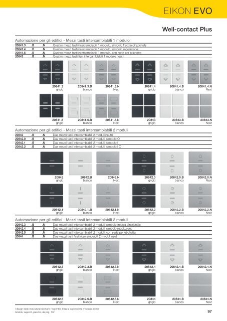 DM - Documento (pdf) - Vimar S.p.A.