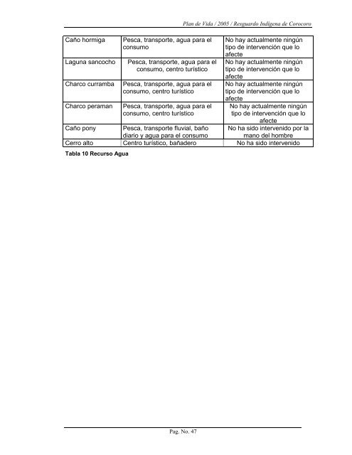 Plan de Vida Indígena - Observatorio Étnico Cecoin