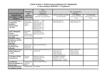 Olimpiady i konkursy w roku szkolnym 2010/2011