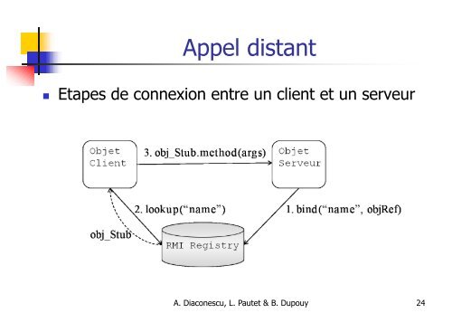 Transparents - DÃ©partement Informatique et RÃ©seaux