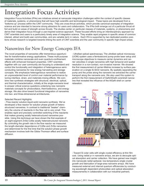 2011 Annual Report - Center for Integrated Nanotechnologies - Los ...