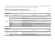 NCDOT Pavement Condition Survey (Asphalt Pavement)