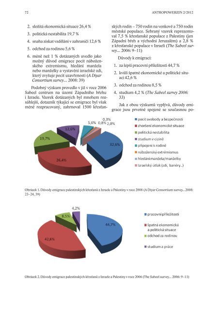 AntropoWebzin 2/2012 - Antropoweb - ZÃ¡padoÄeskÃ¡ univerzita v Plzni