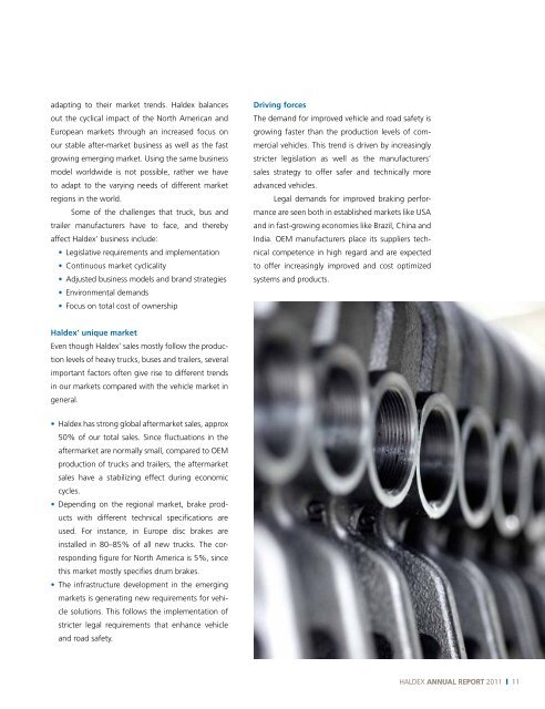 annual RepoRt 2011 - Haldex