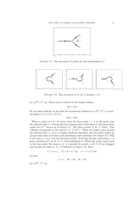 LECTURES ON ZARISKI VAN-KAMPEN THEOREM 1. Introduction ...