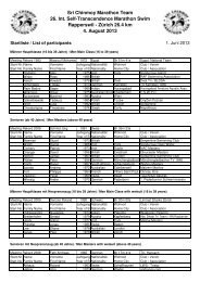 Start_Rangliste Anmeldungen 2013 - Sri Chinmoy Marathon Team ...