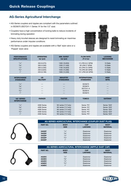 Quick Coupling Catalogue