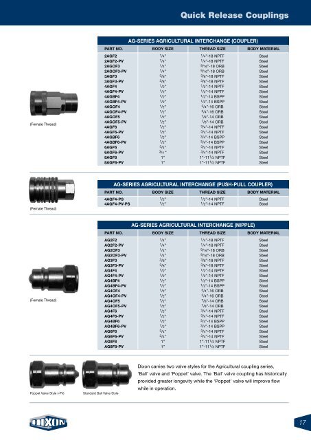 Quick Coupling Catalogue