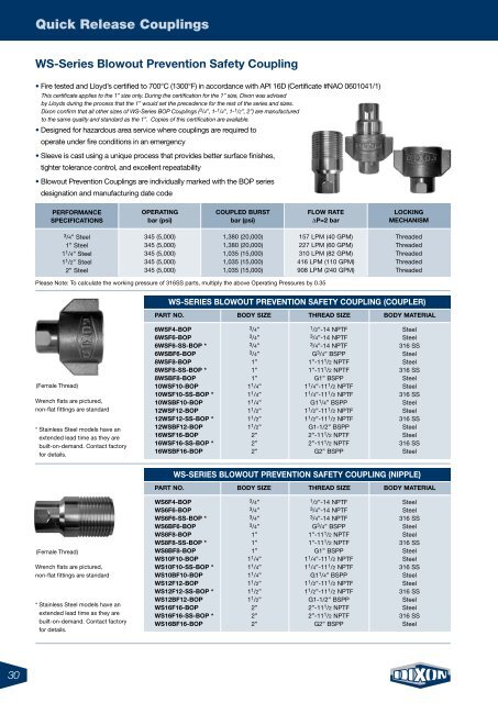 Quick Coupling Catalogue