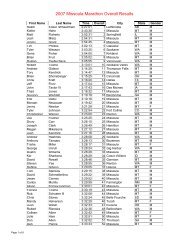 2007 Missoula Marathon Overall Results - Run Wild Missoula