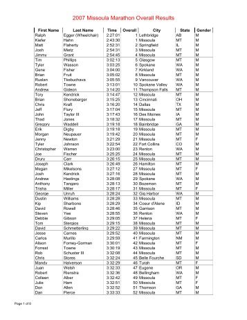 2007 Missoula Marathon Overall Results - Run Wild Missoula