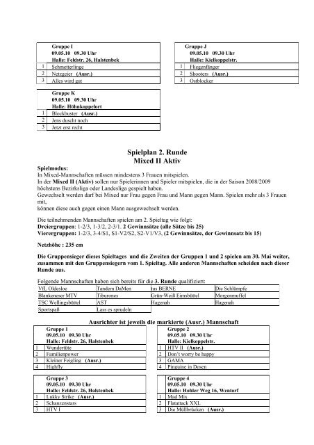 21. Hanse-Pokal 2010 2. Runde - HVbV